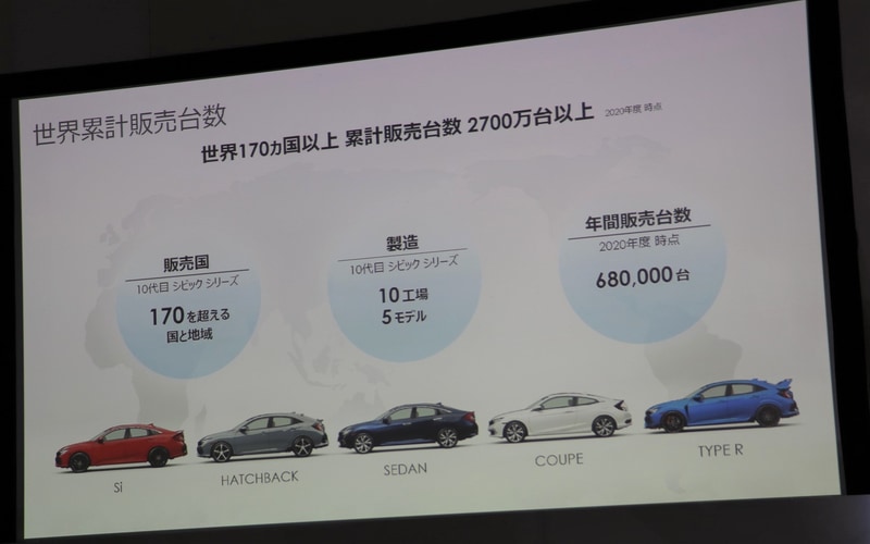 世界累計販売台数