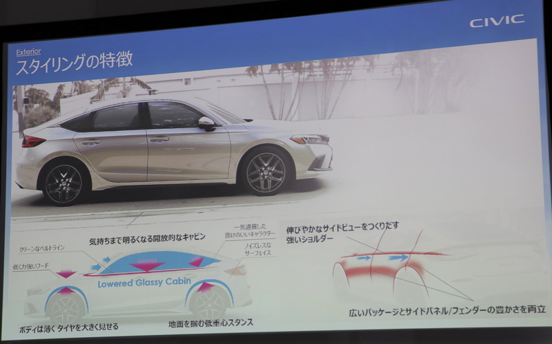 スタイリングの特徴