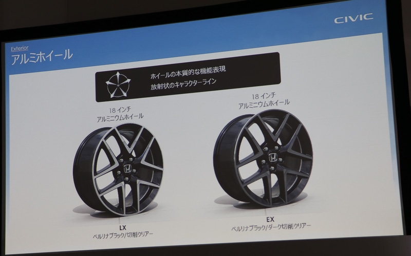 アルミホイール