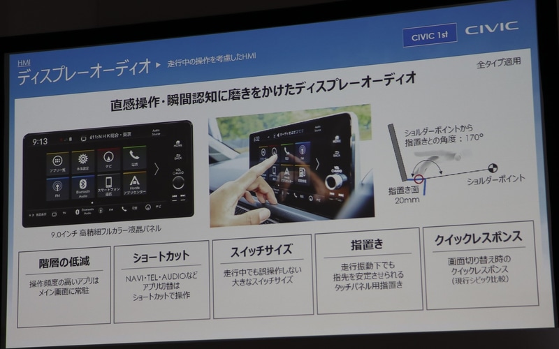 ディスプレイオーディオ