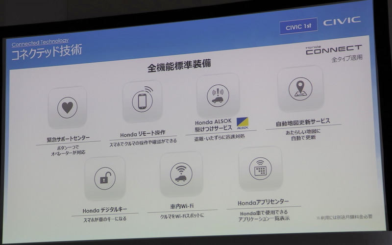 コネクテッド技術