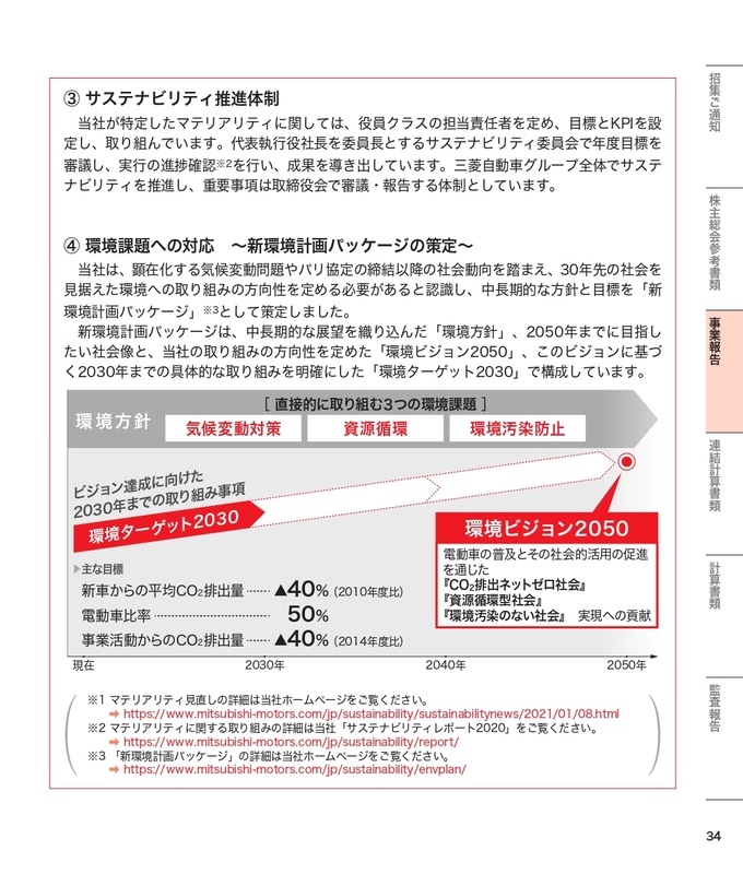 サスティナビリティ活動の進捗