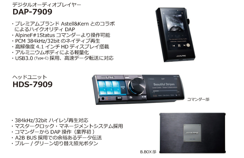 デジタルオーディオプレイヤー「DAP-7909」、ヘッドユニット「HDS-7909」