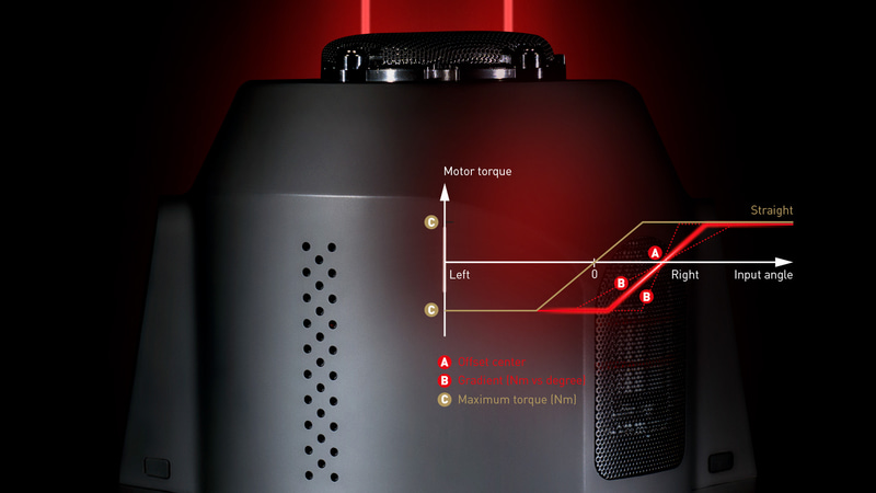 THRUSTMASTERが公開した「グランツーリスモ」公式ステアリングコントローラの新製品「T-GT II」