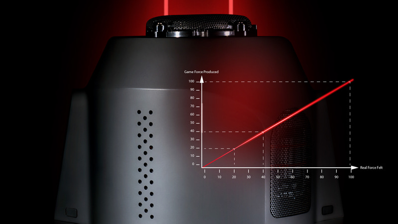 THRUSTMASTERが公開した「グランツーリスモ」公式ステアリングコントローラの新製品「T-GT II」