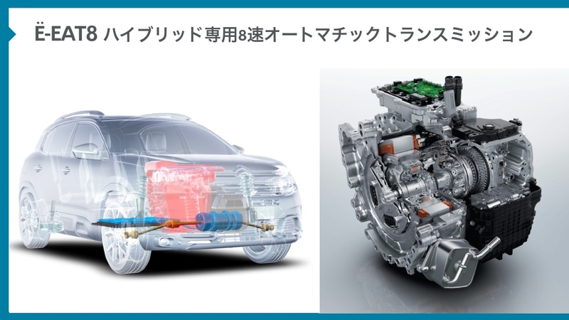 トランスミッション