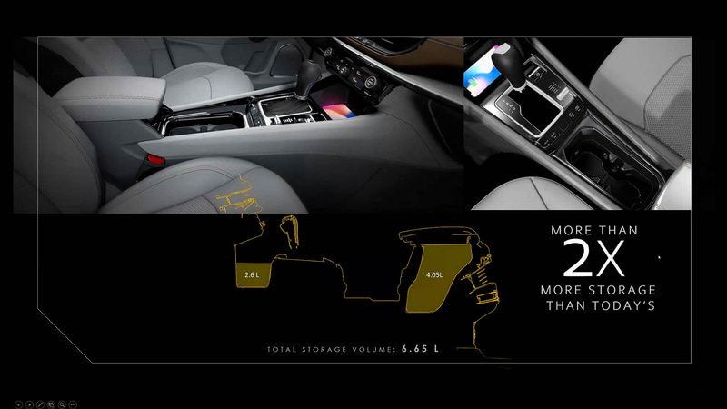 コンソールのデザインを変更し、容量を従来の2倍以上に拡大