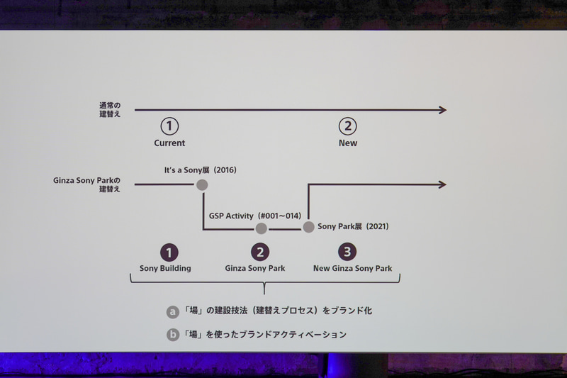 永野氏プレゼン資料