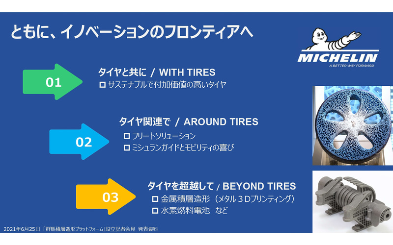 ミシュランの3つの成長戦略