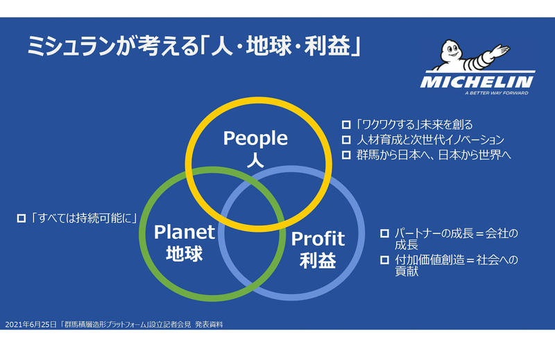 ミシュランの活動理念