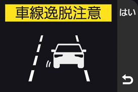 ドラレコによる安全運転支援機能の例