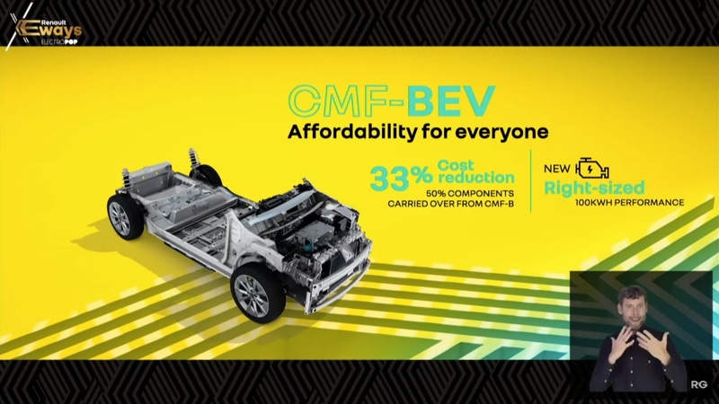 Excoffon氏のプレゼンテーションの様子と使用されたスライド資料。ステージ上にはCMF-EVプラットフォームも展示された