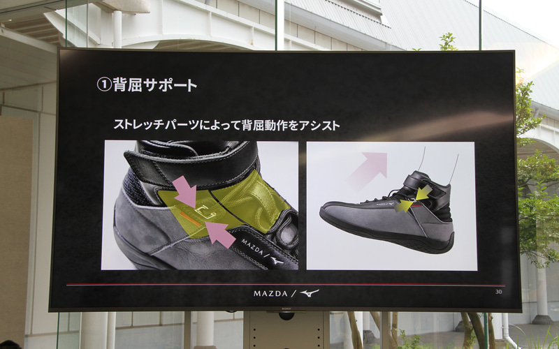 背屈サポートアッパーでは足首まわりに伸縮性の高いストレッチ素材を採用し、ストレッチ素材の戻る力（収縮力）がつま先を引き上げる動作をサポート