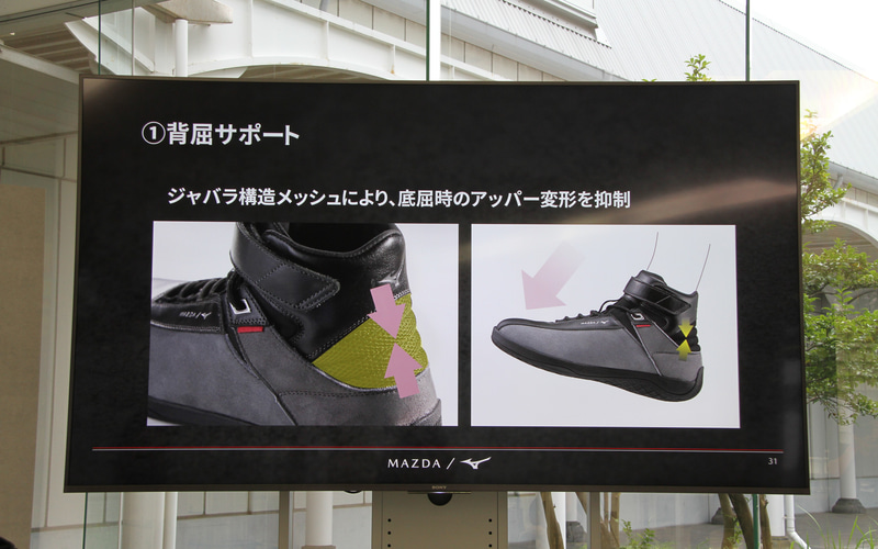 ペダルを踏むときにはアキレス腱が縮むことになるが、その足の動きにしっかり追従するようにするためアキレス腱部分にジャバラ構造メッシュを採用