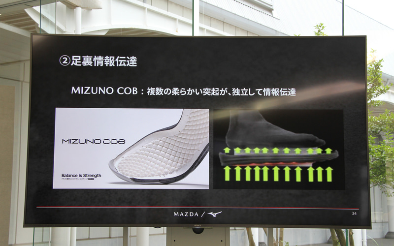 その課題をクリアするべく採用されたのが「MIZUNO COB」