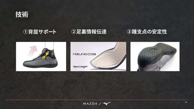 3つの技術的特徴を採用