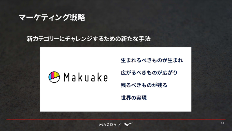 マーケティング戦略については、“新たな挑戦”であることから“新たな手法”のMakuakeを活用