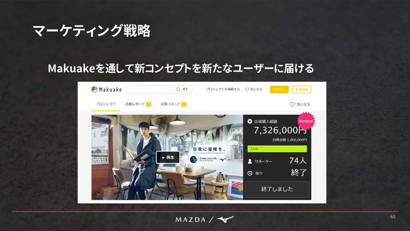 マーケティング戦略については、“新たな挑戦”であることから“新たな手法”のMakuakeを活用