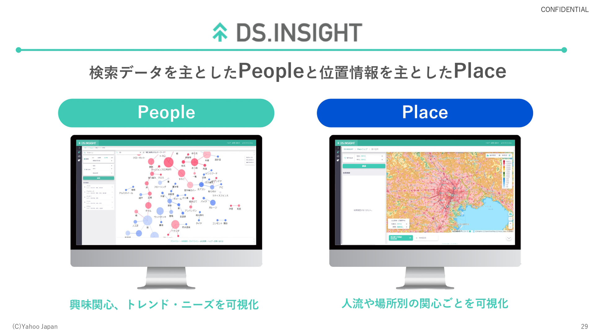 ヤフーで提供するデータソリューションのサービス紹介