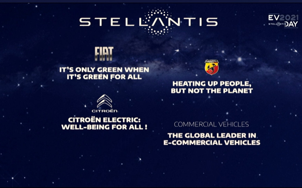 ステランティスの各ブランドの電動化に向けたスローガン