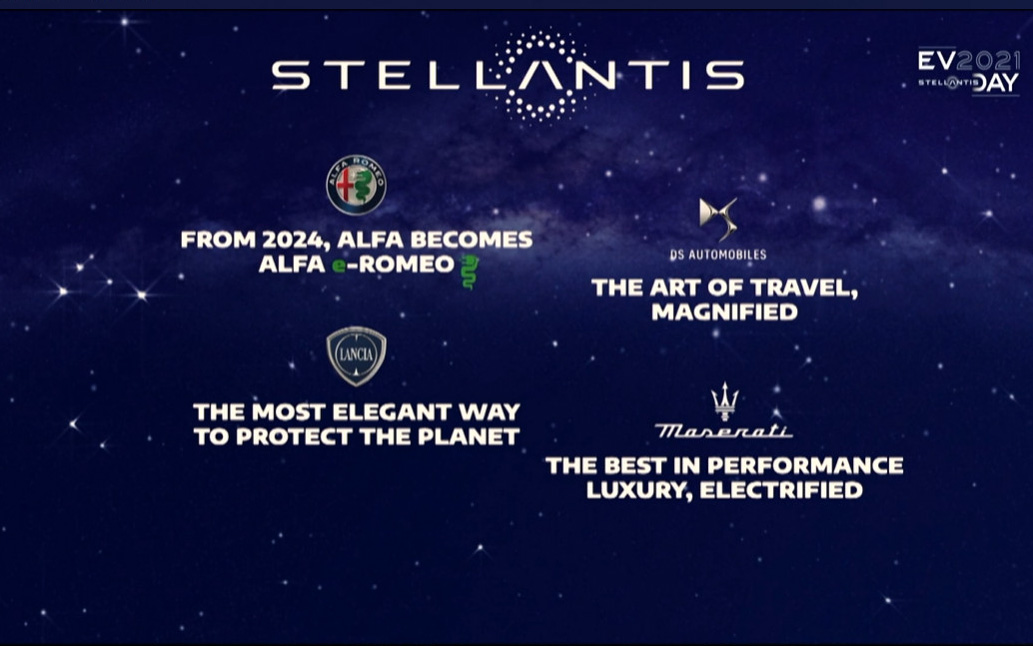 ステランティスの各ブランドの電動化に向けたスローガン