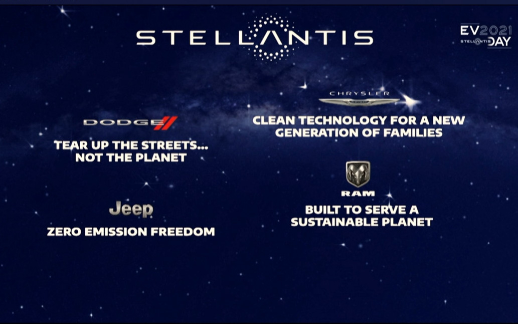 ステランティスの各ブランドの電動化に向けたスローガン