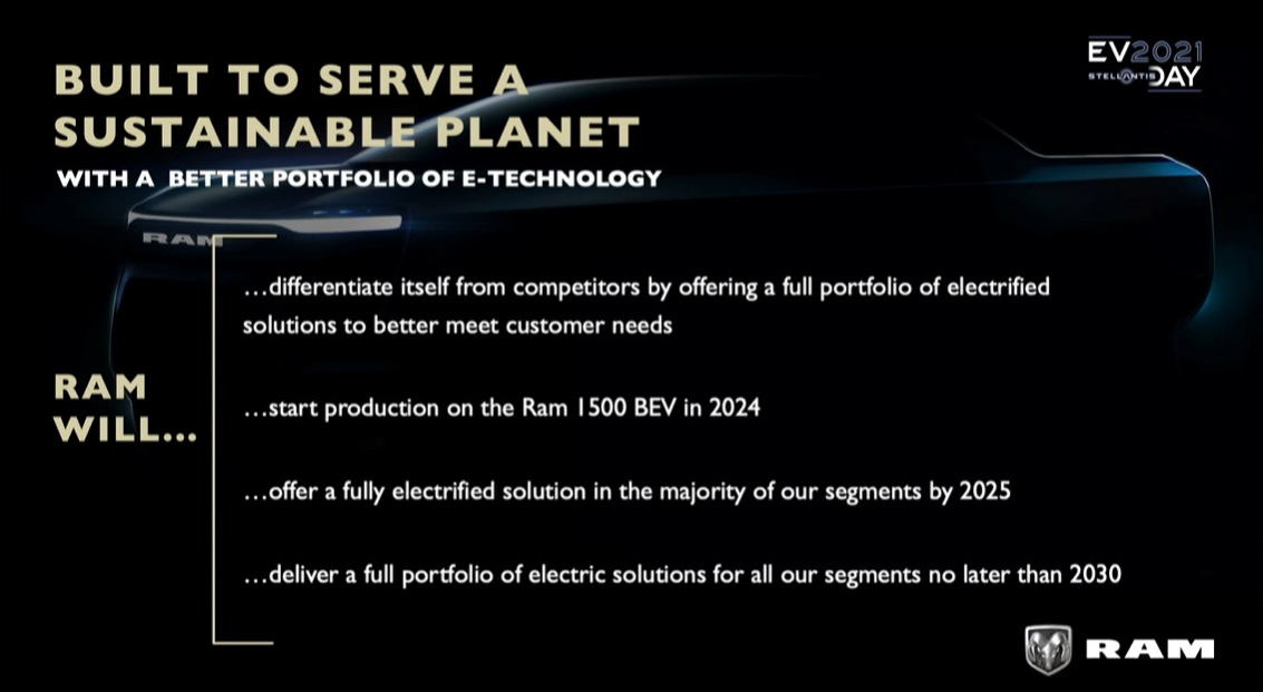 2024年にRam 1500 BEVをベースにしたBEVを投入