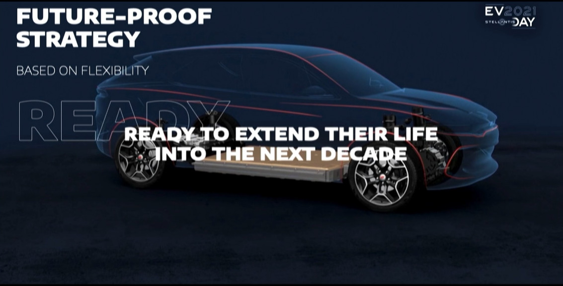 バッテリーの最適化