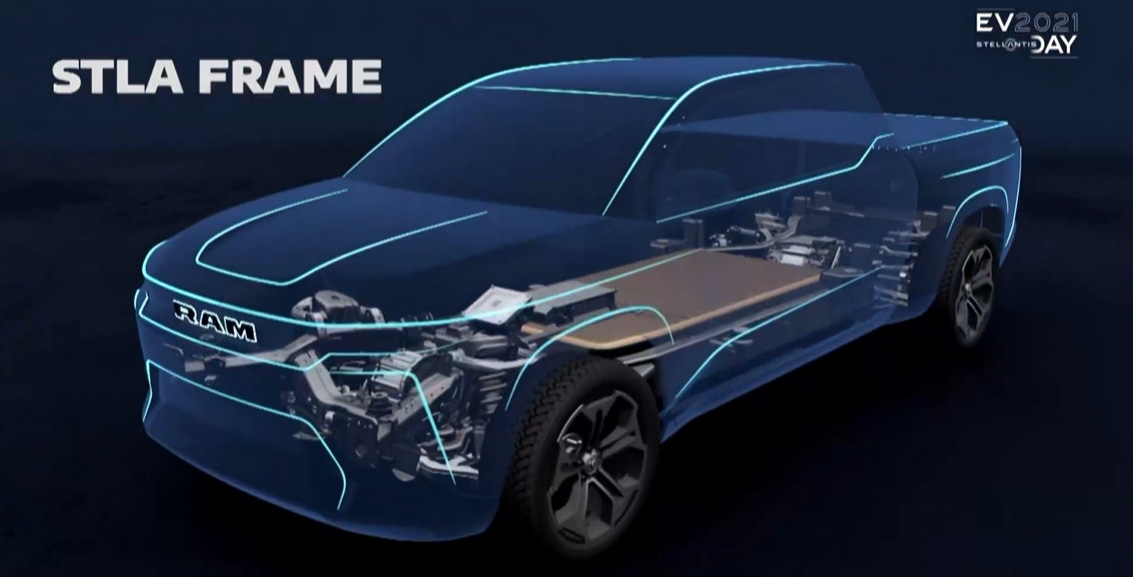 BEVプラットフォームの利用例