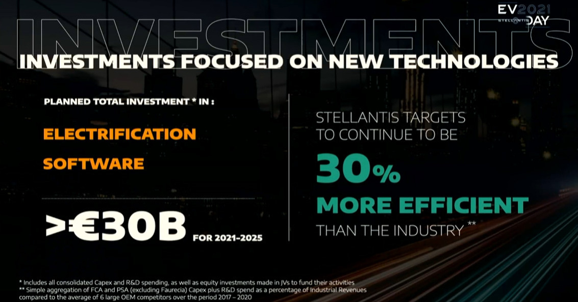 営業利益率は2桁台に成長する見通し