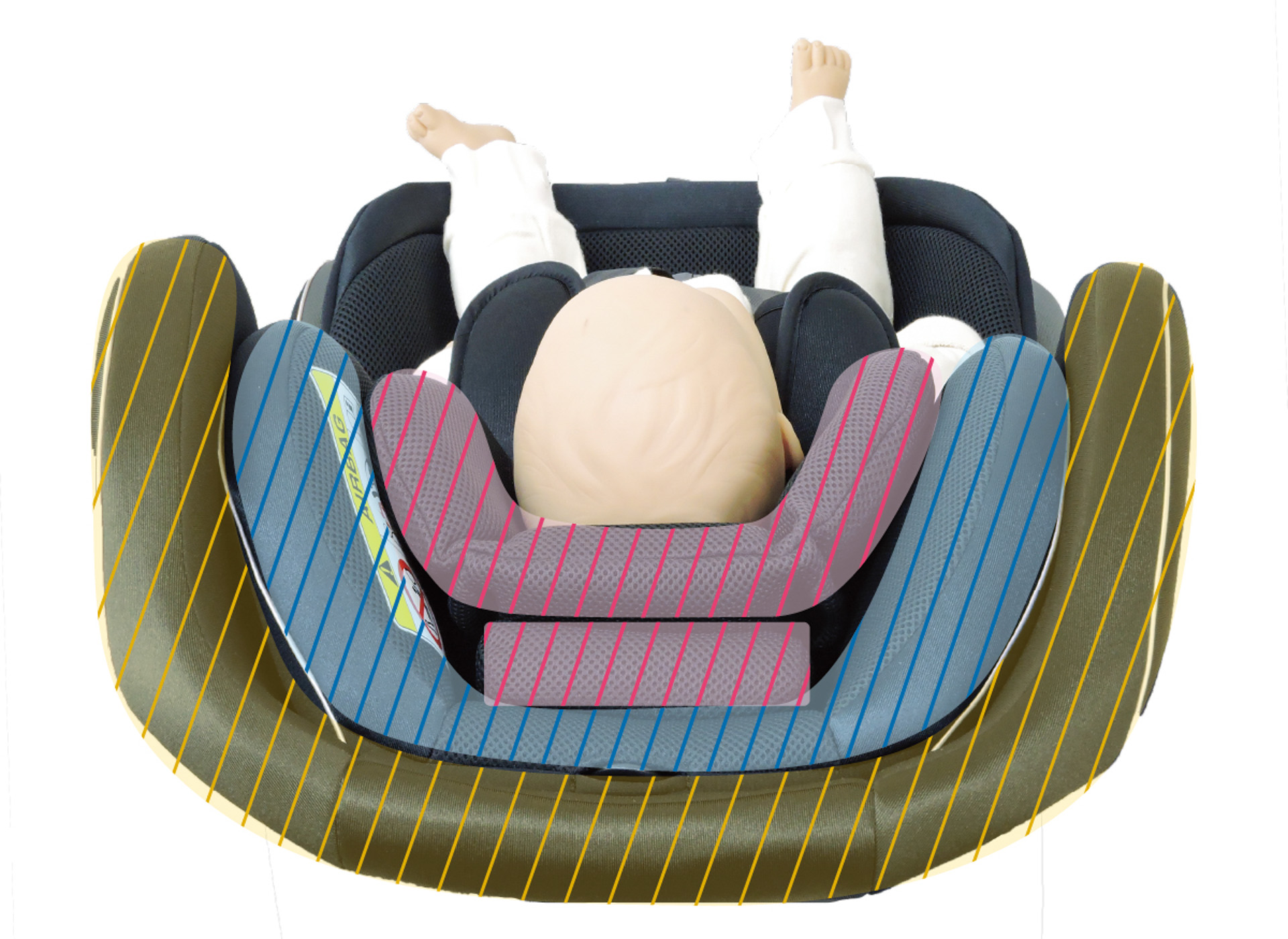 サイドプロテクション＆ダブルクッションで側面の衝撃から頭部を保護