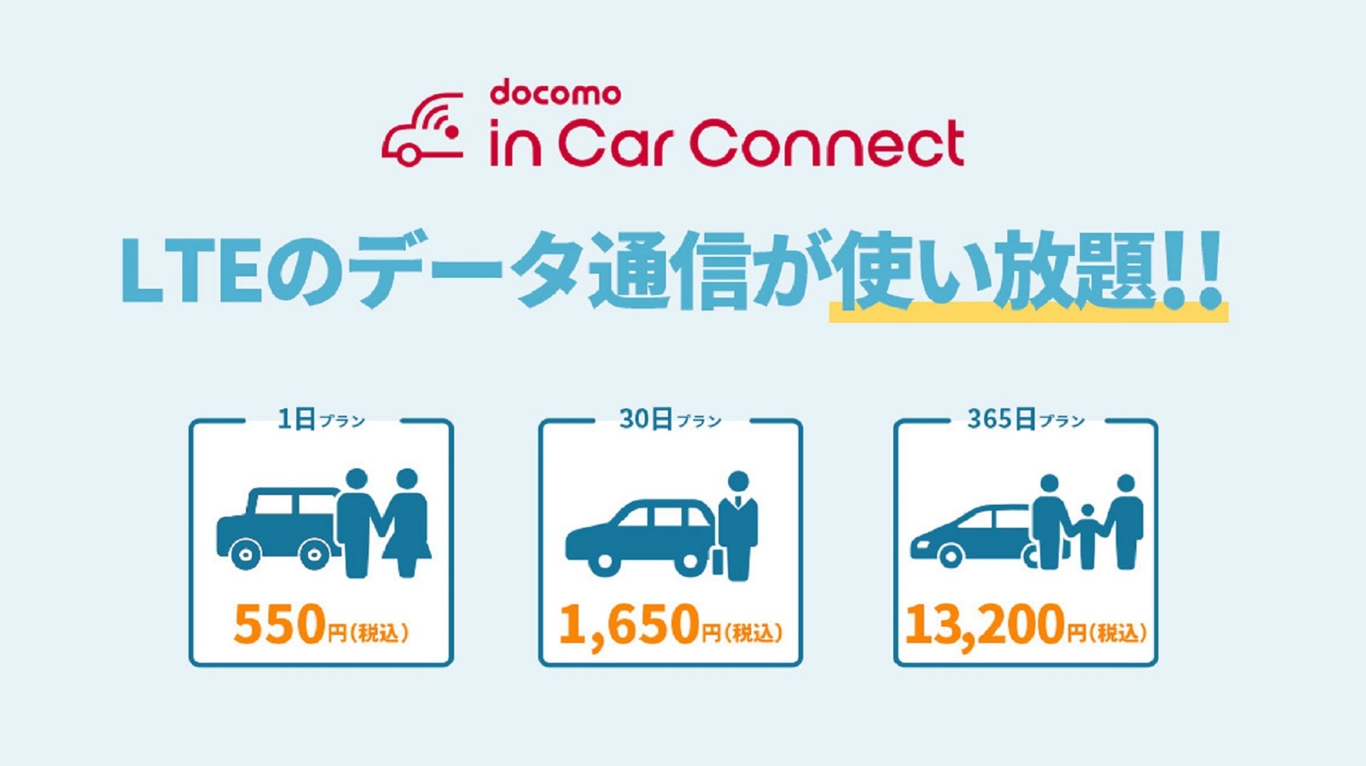 LTEのデータ通信が使い放題
