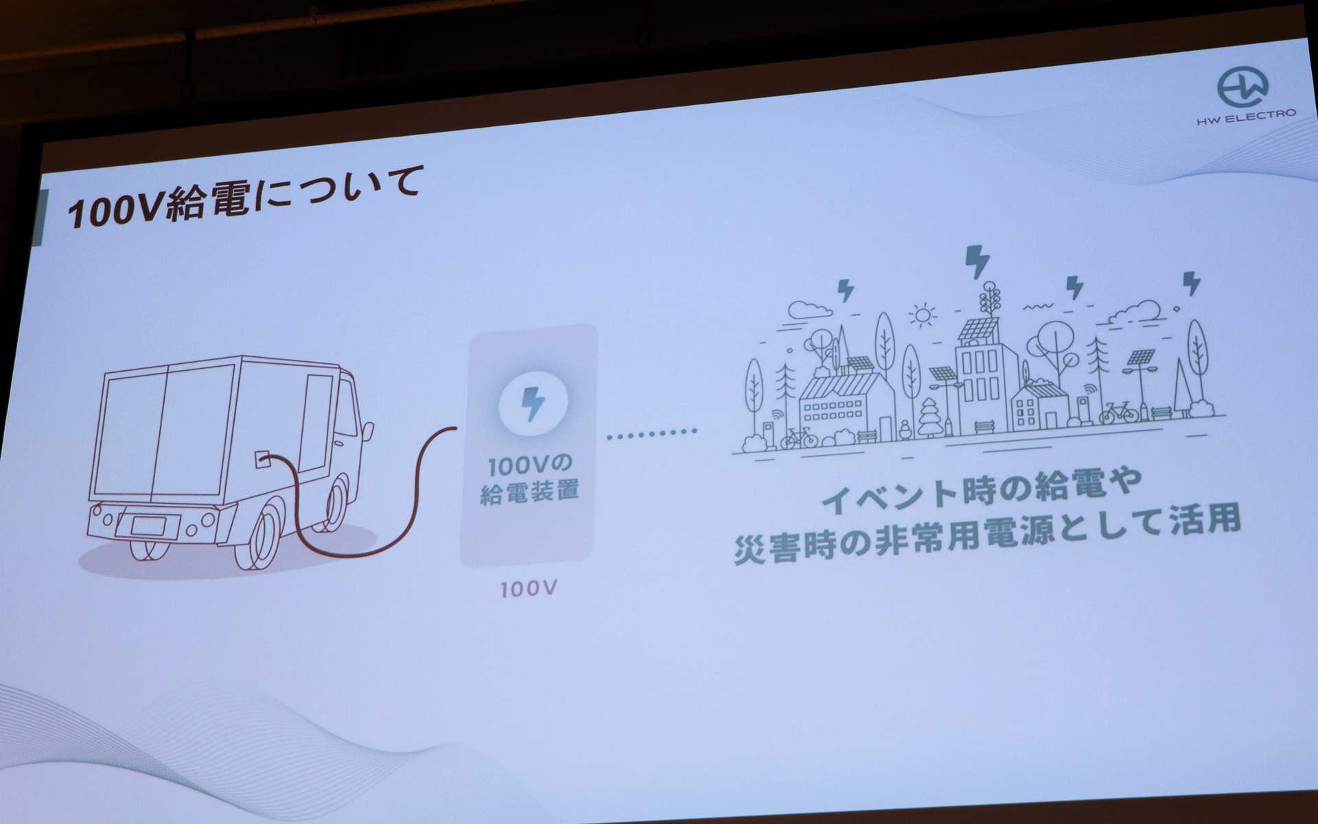 100V給電ができることで災害時やイベント時に活用可能