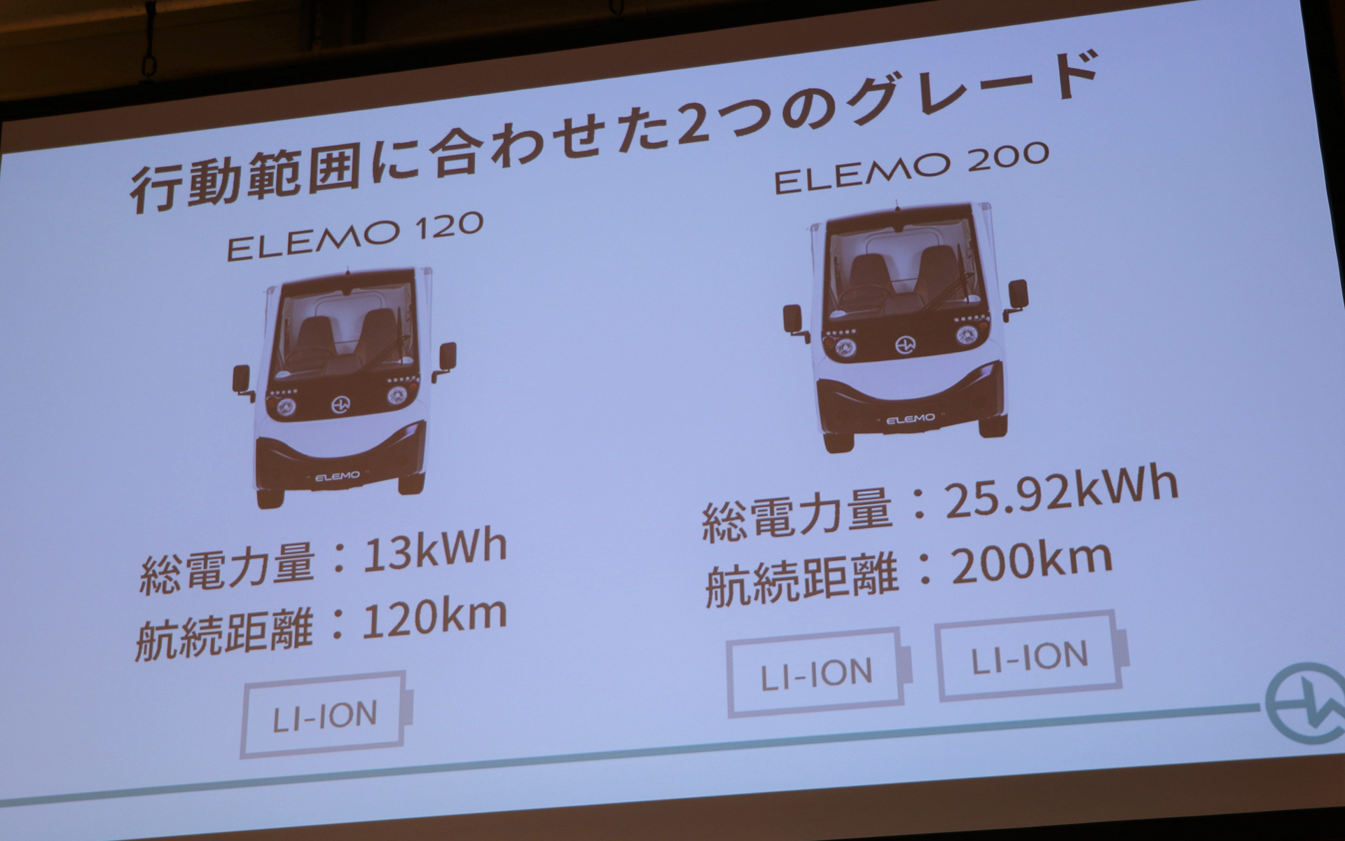 2グレードの違い