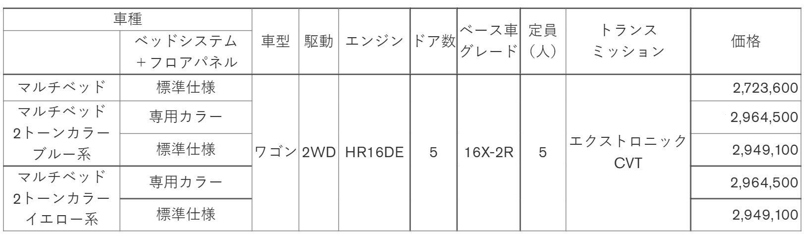 「マルチベッド」価格表
