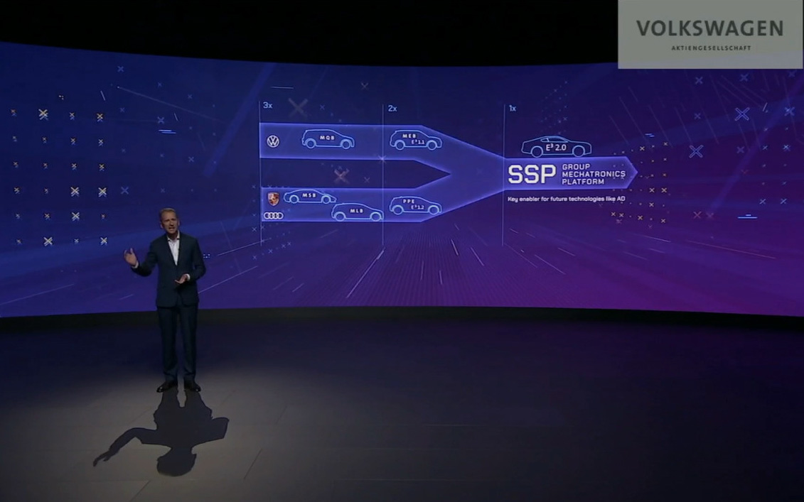 新しいBEVプラットフォームSSPを2025年に投入