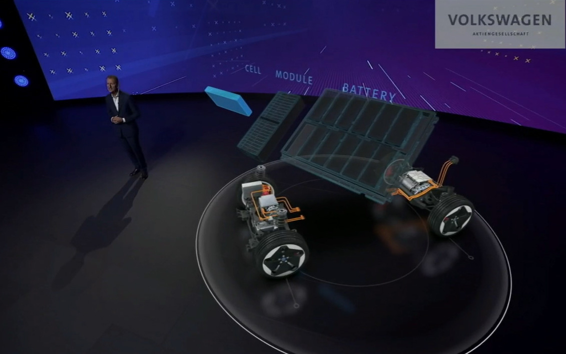 BEVへの移行を加速