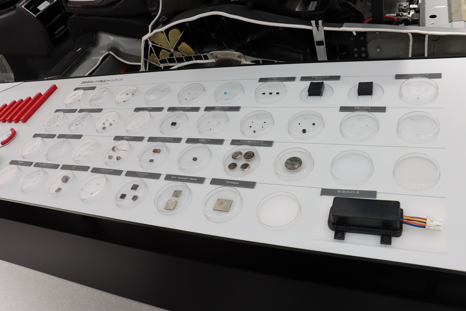 カットモデルの前でも、自動車の電子部品の歴史や村田製作所の車載向け製品ラインアップなどについて展示する