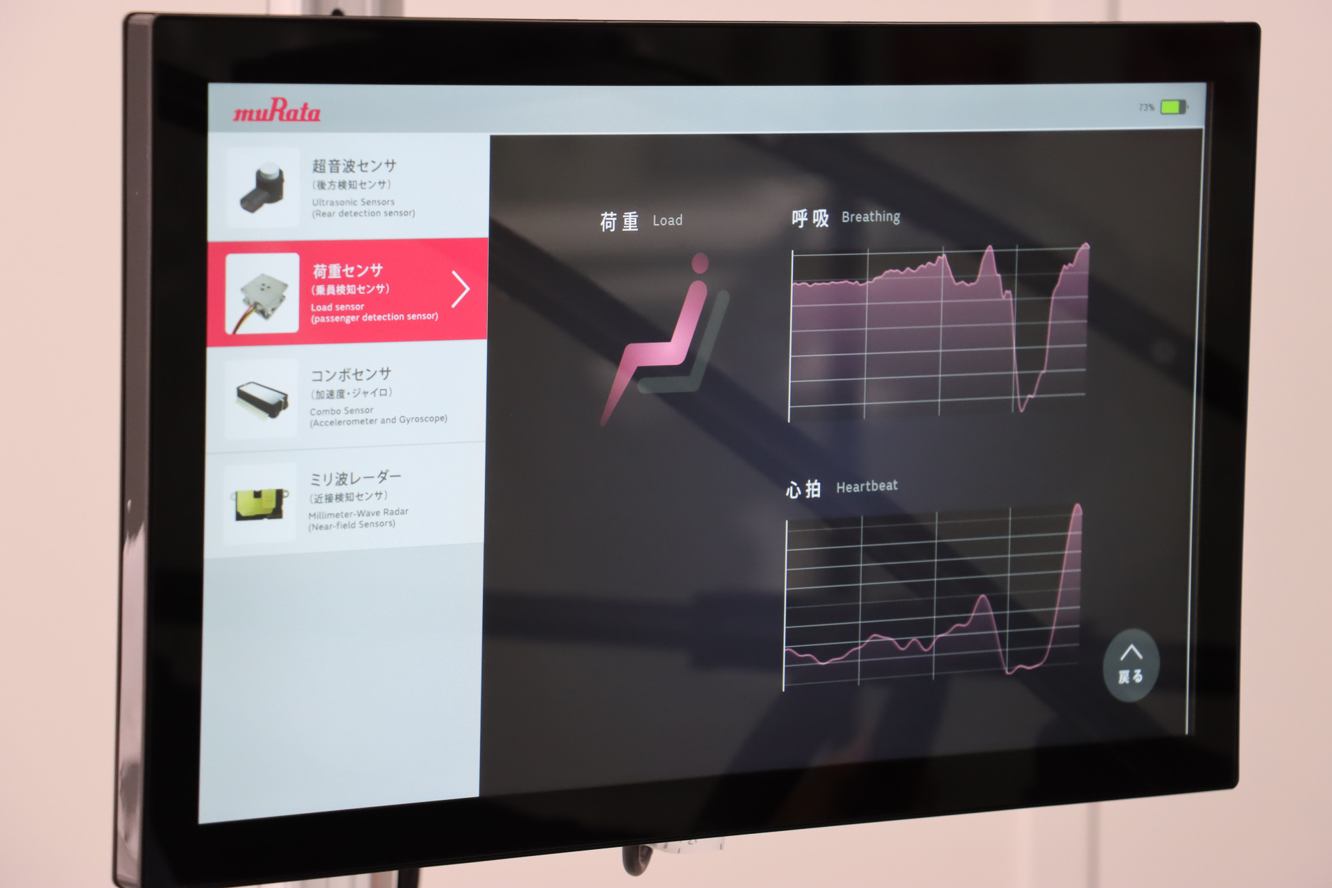 シートに座っている人の呼吸と心拍のバイタルデータが画面に表示。試しに座っている人が息を止めると、呼吸の波形がフラットに近付き、心拍はそのままといった差が出た