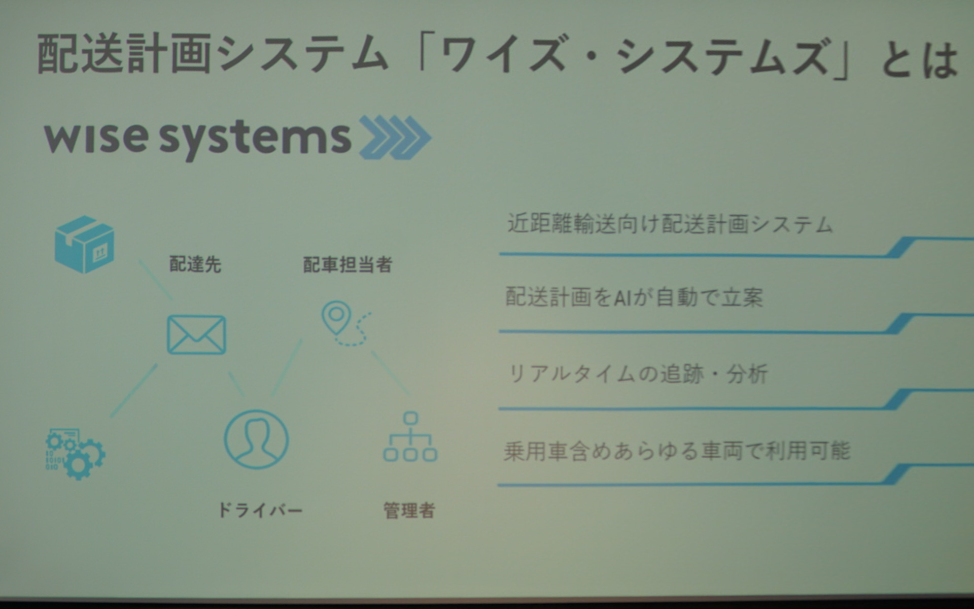 ワイズ・システムズの導入メリットを紹介する砥上氏のプレゼンテーションスライド