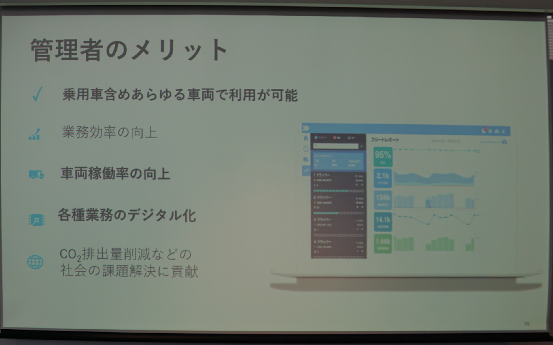 ワイズ・システムズの導入メリットを紹介する砥上氏のプレゼンテーションスライド