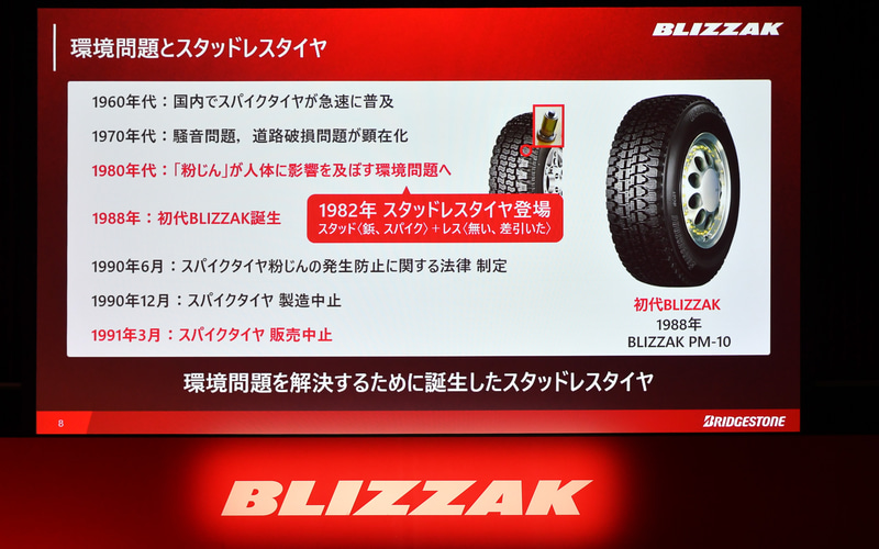 24年製ブリヂストンVRX3 2024年製 BRIDGESTONE BLIZZAK VRX3 155/65R14 75Q 155/65-14