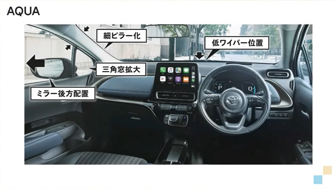 前方視界の改良