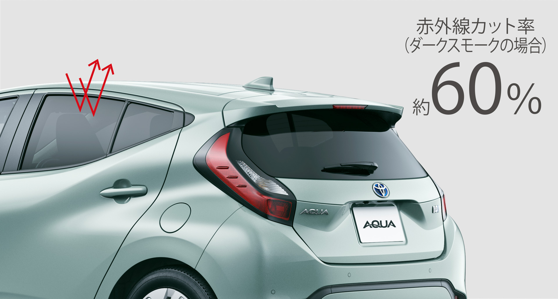 IR（赤外線）カットフィルム