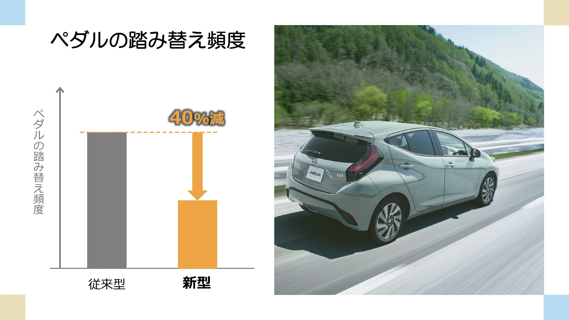 ペダルの踏み替え頻度の減少