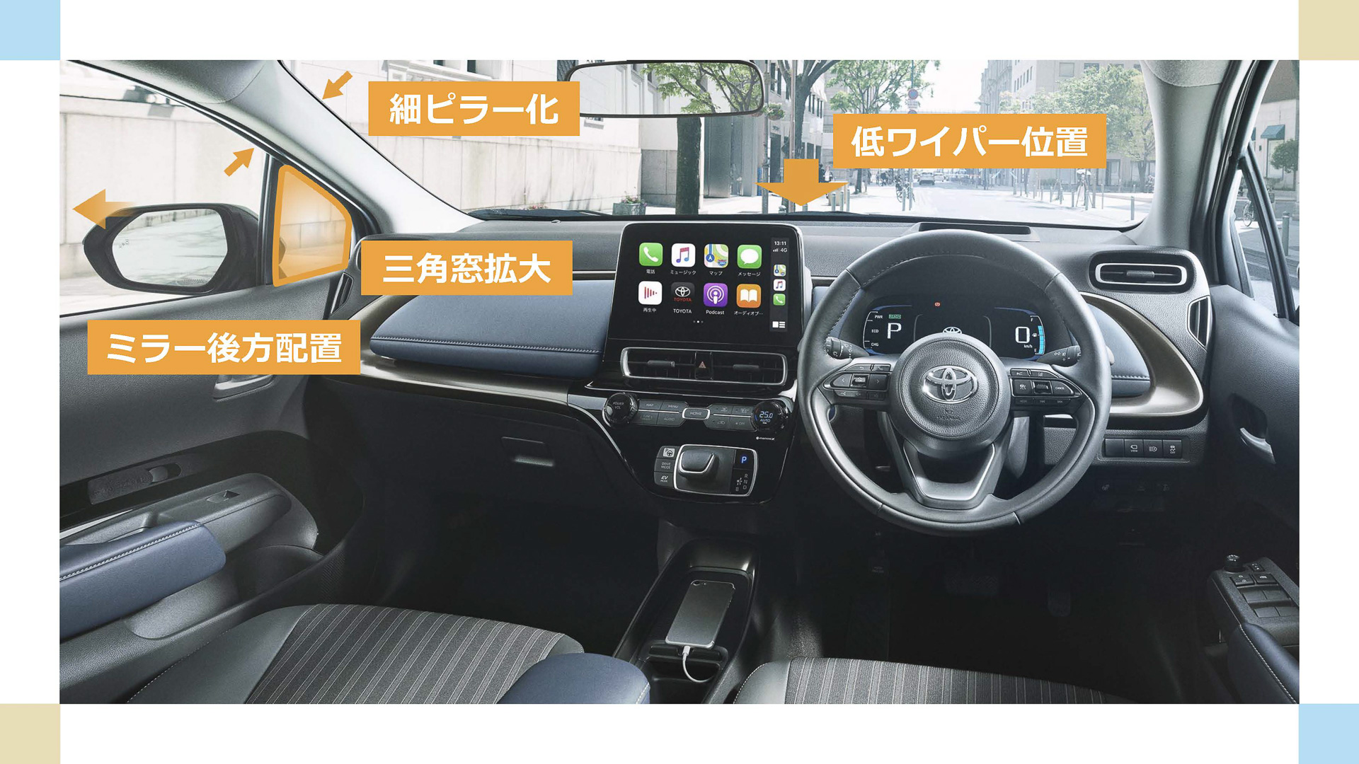 コクピットも魅力的＆機能的に