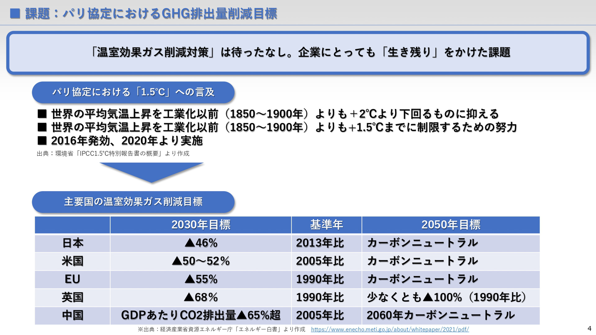 7月19日開催の環境技術説明会プレゼンテーション資料