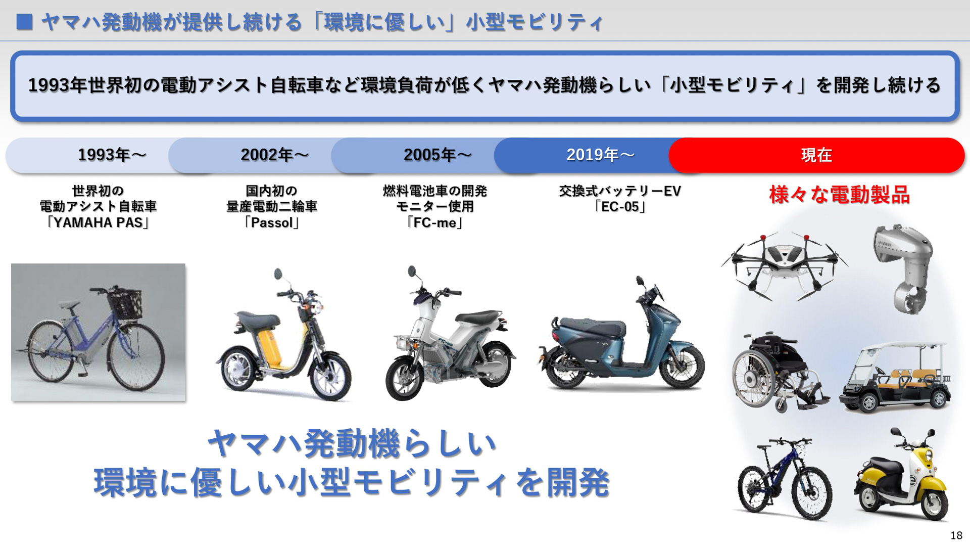 7月19日開催の環境技術説明会プレゼンテーション資料