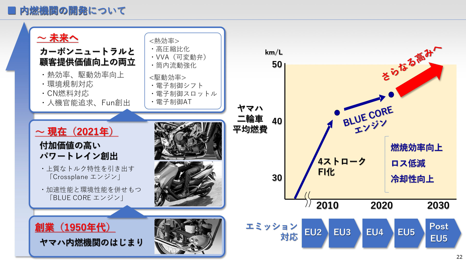 7月19日開催の環境技術説明会プレゼンテーション資料