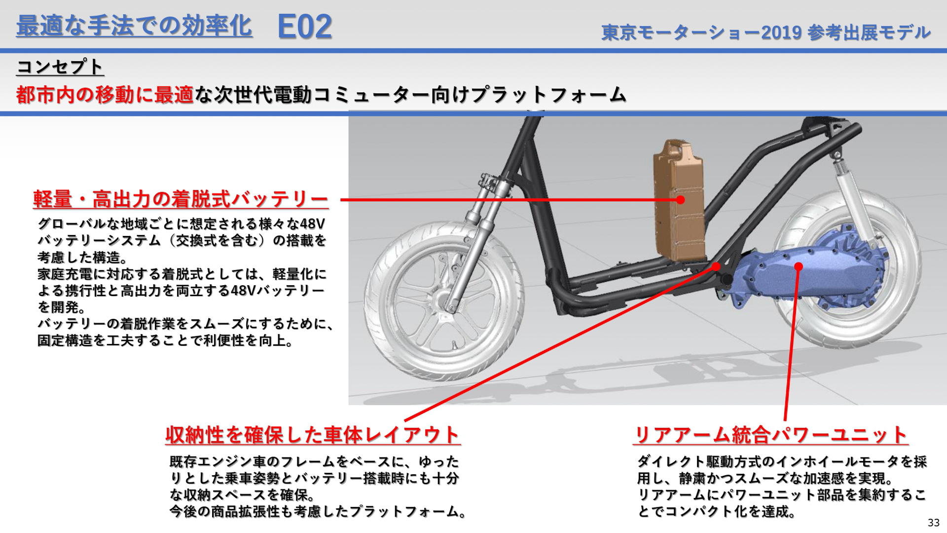 7月19日開催の環境技術説明会プレゼンテーション資料